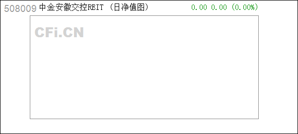 [年报]安徽交控 (508009): 中金安徽交控高速公路封闭式基础设施证券投资基金2023年年度报告