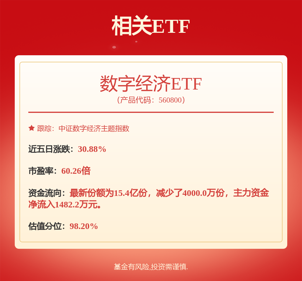 股东也“卖飞”！三天少赚2000多万，什么情况？