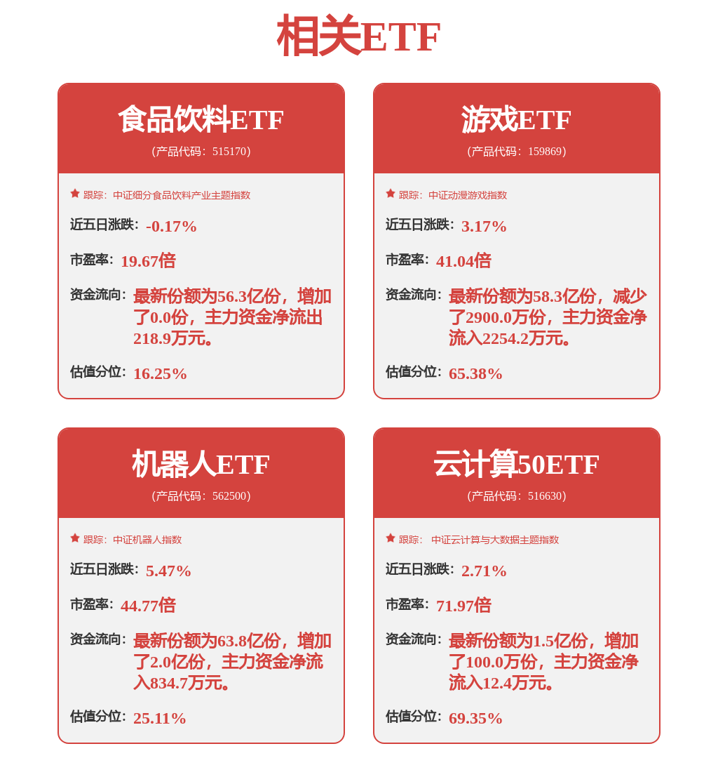 银河证券：关注工程机械、人形机器人领域的投资机会