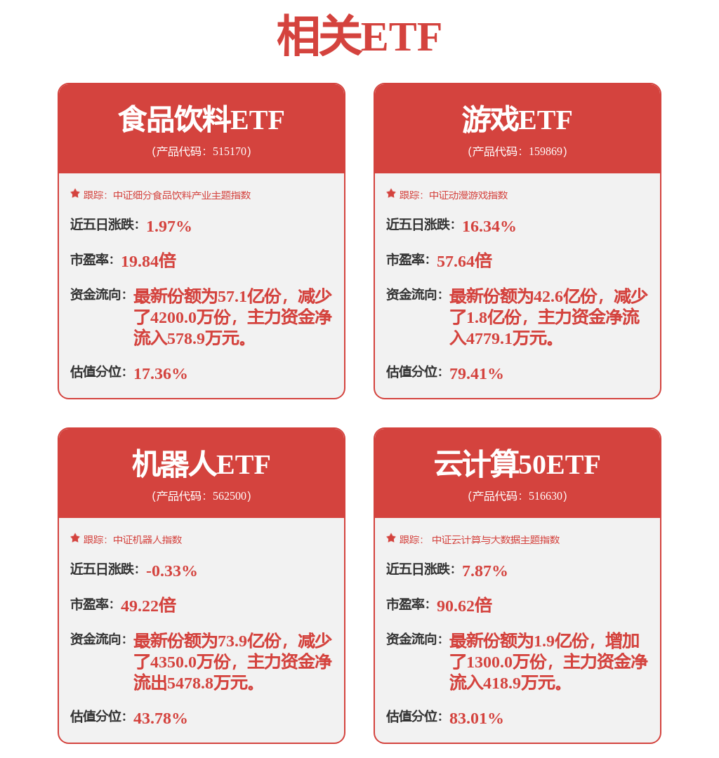 科大讯飞：在智能汽车领域将持续融合集成行业最新相关技术